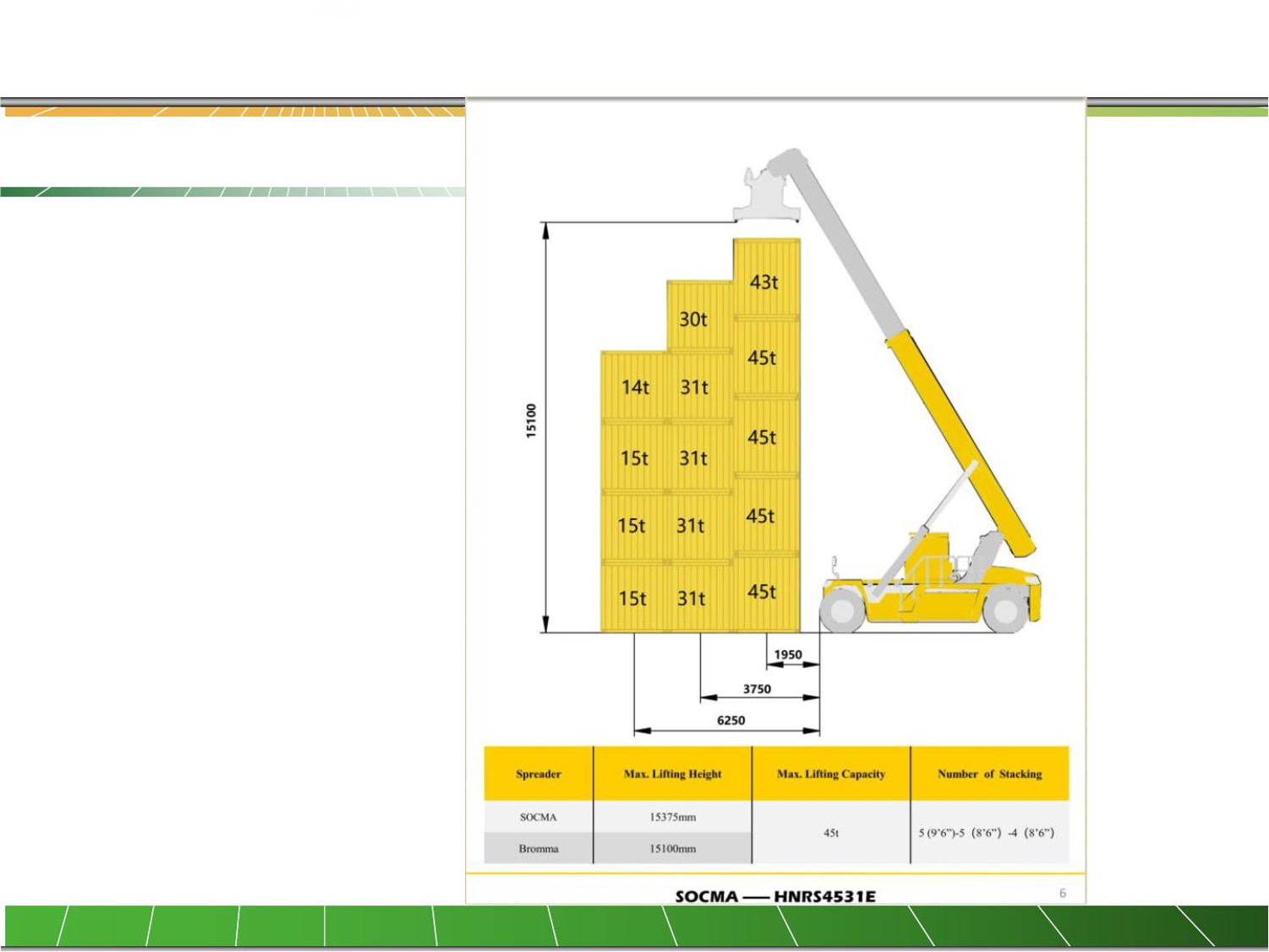 electric reach stacker1.png